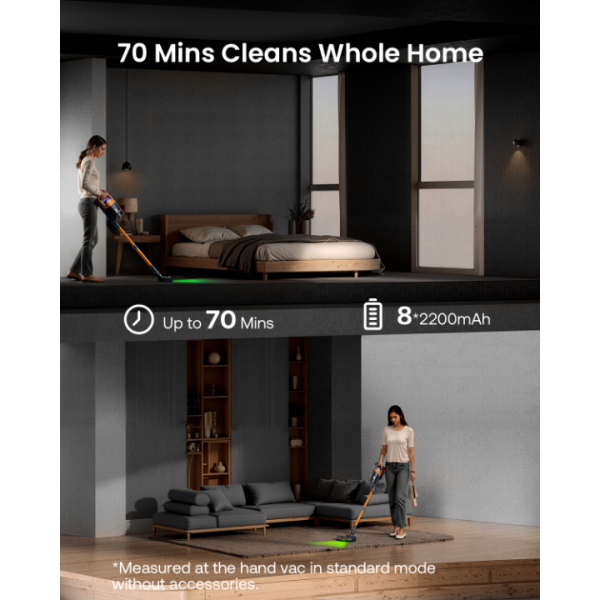 Cordless Vacuum Cleaner for Home, Upgraded 60Kpa Powerful Suction Pet Hair Vacuum with 70min Runtime, Green LED Light for Hardwood Floors & Carpet, Self-Standing Rechargeable Stick Vacuum