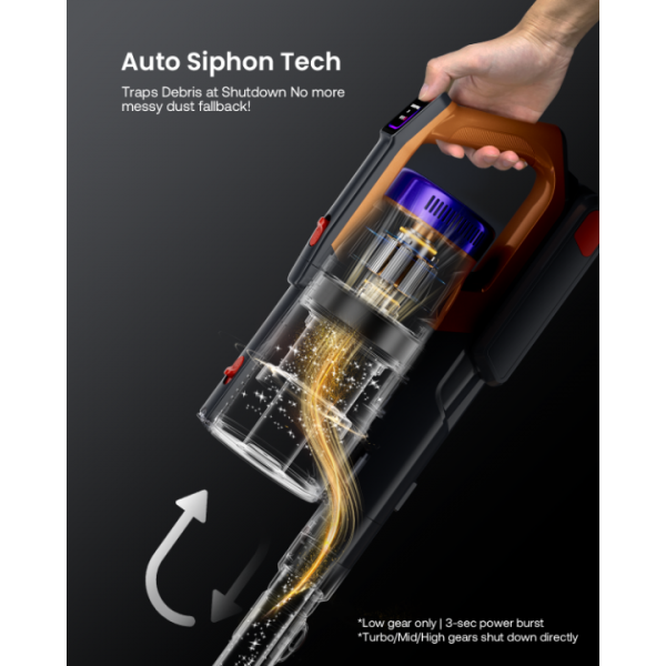 Cordless Vacuum Cleaner for Home, Upgraded 60Kpa Powerful Suction Pet Hair Vacuum with 70min Runtime, Green LED Light for Hardwood Floors & Carpet, Self-Standing Rechargeable Stick Vacuum