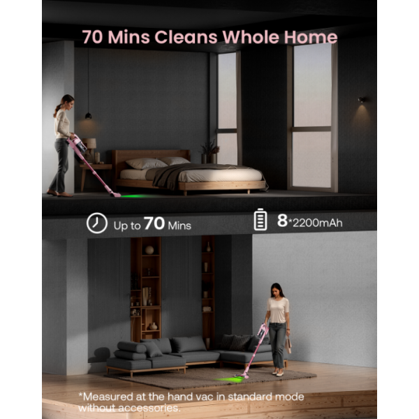 Cordless Vacuum Cleaner for Home, Upgraded 60Kpa Powerful Suction Pet Hair Vacuum with 70min Runtime, Green LED Light for Hardwood Floors & Carpet, Self-Standing Rechargeable Stick Vacuum, Pink